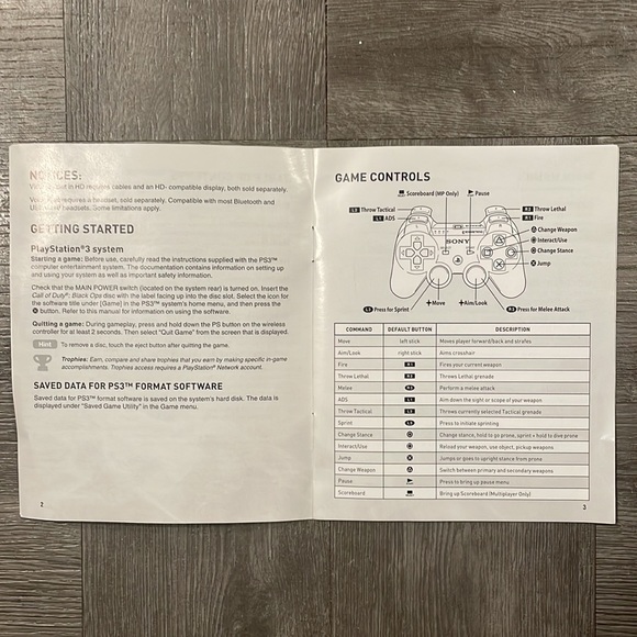 NWT Call of Duty Black Ops PS3 Rated: M Mature 17+ Activision - Picture 6 of 8